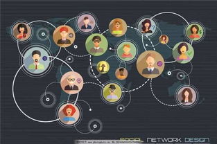 互聯(lián)網(wǎng)公司程序員與外包公司程序員 技術(shù)深度與網(wǎng)絡(luò)開發(fā)差異分析