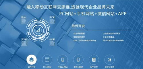 專業(yè)推薦 貴州HTML5響應(yīng)式網(wǎng)站開發(fā)，多圖展示與網(wǎng)絡(luò)技術(shù)開發(fā)解析